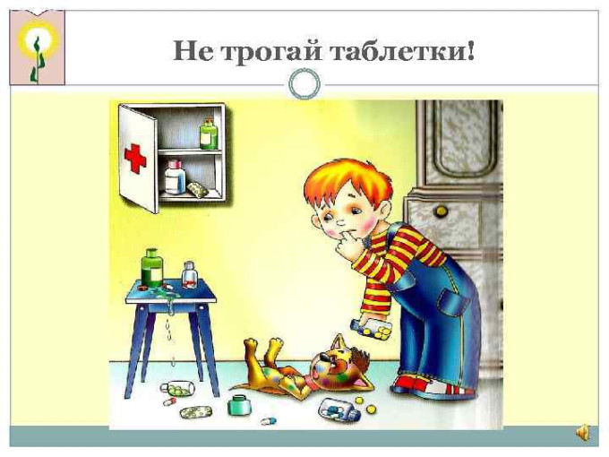 Бесконтрольное употребление лекарственных препаратов несовершеннолетними Бесконтрольное употребление лекарственных препаратов несовершеннолетними.